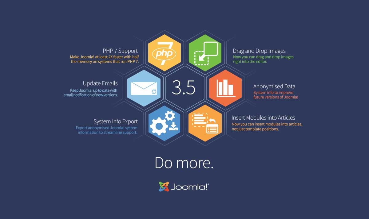Aggiornare Joomla 3.5 su Aruba